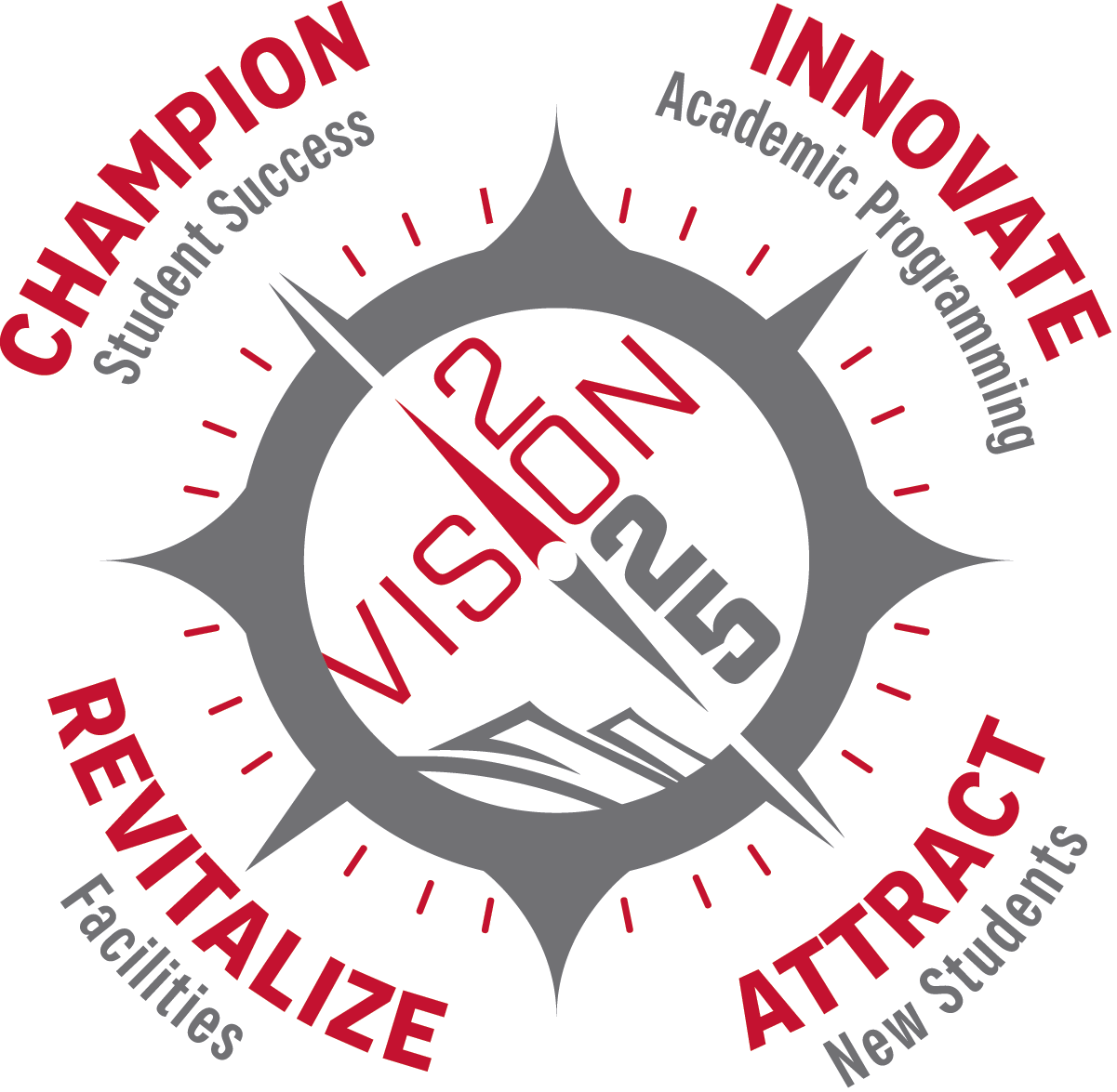 Vision2025 Logo